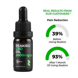 CBD Oil 2000mg Full Spectrum - 20% CBD - reakiro - WeWeed